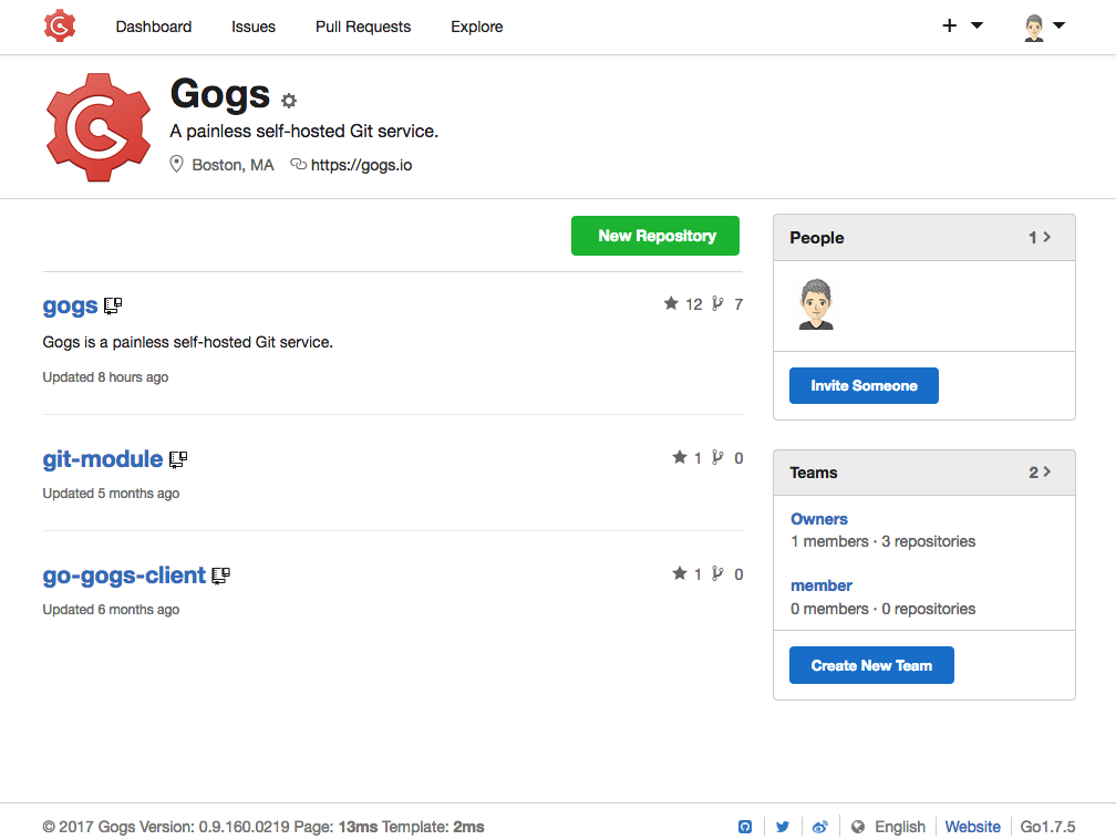 gogs wiki tab